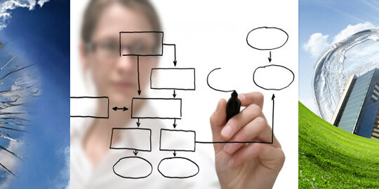 denbbora sarea, conciliación, sopstenibilidad, igualdad, gestión del tiempo, diputación de bizkaia, innovación, mujeres, techos de cristal,